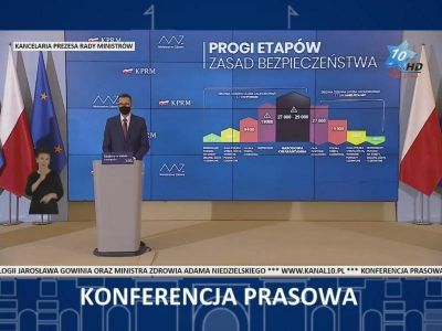 [AKTUALIZACJA] Zmiany w obostrzeniach - konferencja prasowa premiera Mateusza Morawieckiego [WIDEO]